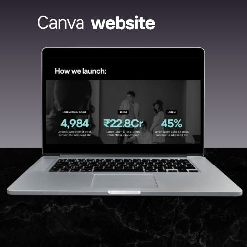 goedkope website starter